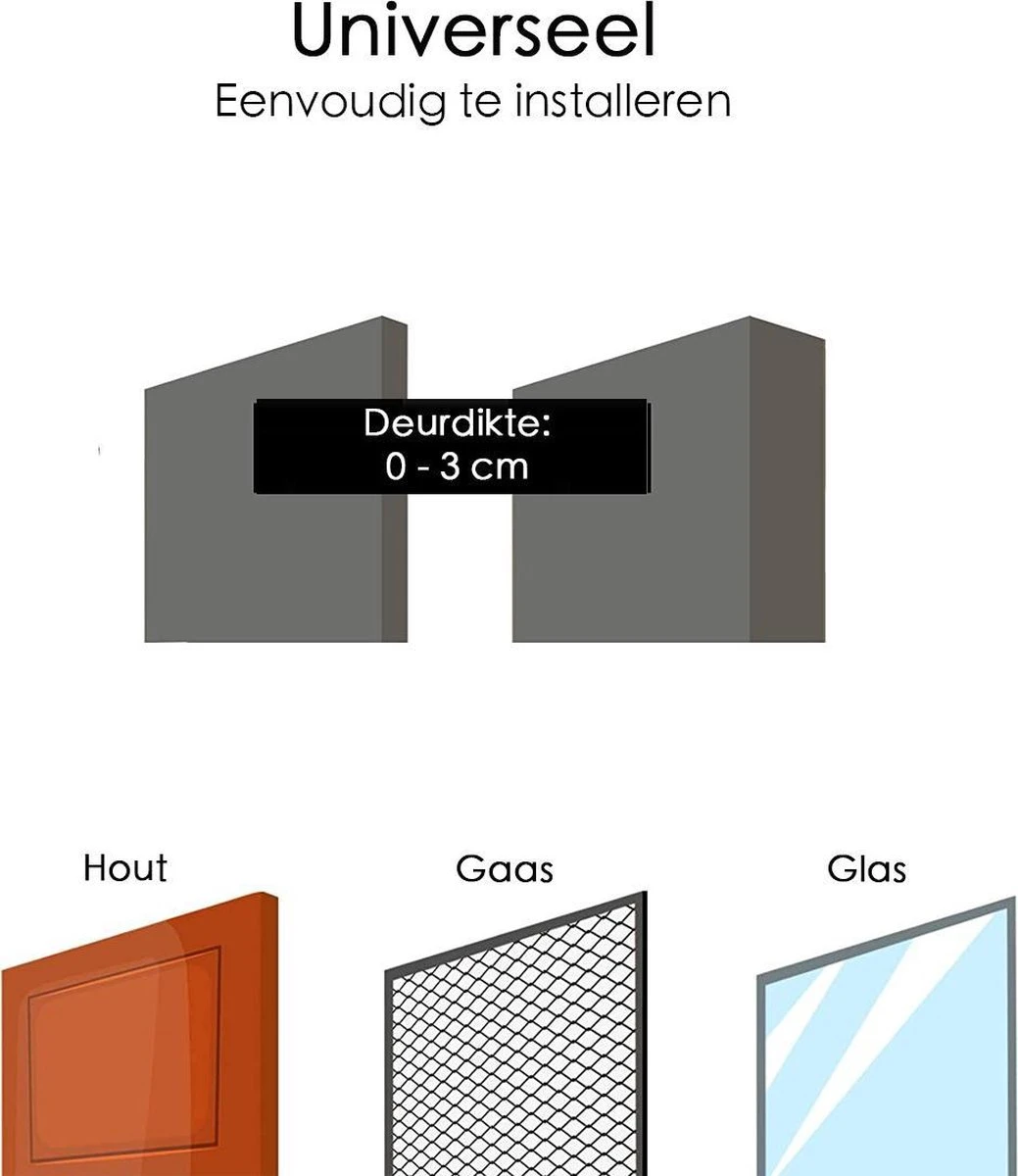 Kattenluik Voor Deur - Rond - Met Lock Functie 19x 19cm - Wit - Deurluik Voor Kat - Huisdierluik 5 Kattenluik Voor Deur - Rond - Met Lock Functie 19x 19cm - Wit - Deurluik Voor Kat - Huisdierluik - Afbeelding 5