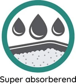 Cosycat Biologische Kattenbakvulling Klontvormend - Natuurlijke Houtvezels - 50L -Kattenbenodigdheden Winkel 1080x1200 2