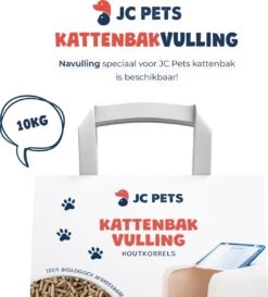 JC Pets Premium Kattenbak Systeem - Inclusief 2.5KG / 4L Kattenbakvulling - Zelfreinigend -Kattenbenodigdheden Winkel 1087x1200 1