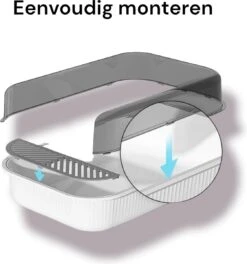 Merkloos Kattenbak - Zwart - Open - Incl. Schep - Modern - Hip - Trendy - Design Kattenbak 13 Merkloos Kattenbak - Zwart - Open - Incl. Schep - Modern - Hip - Trendy - Design Kattenbak -Kattenbenodigdheden Winkel 1123x1200 2