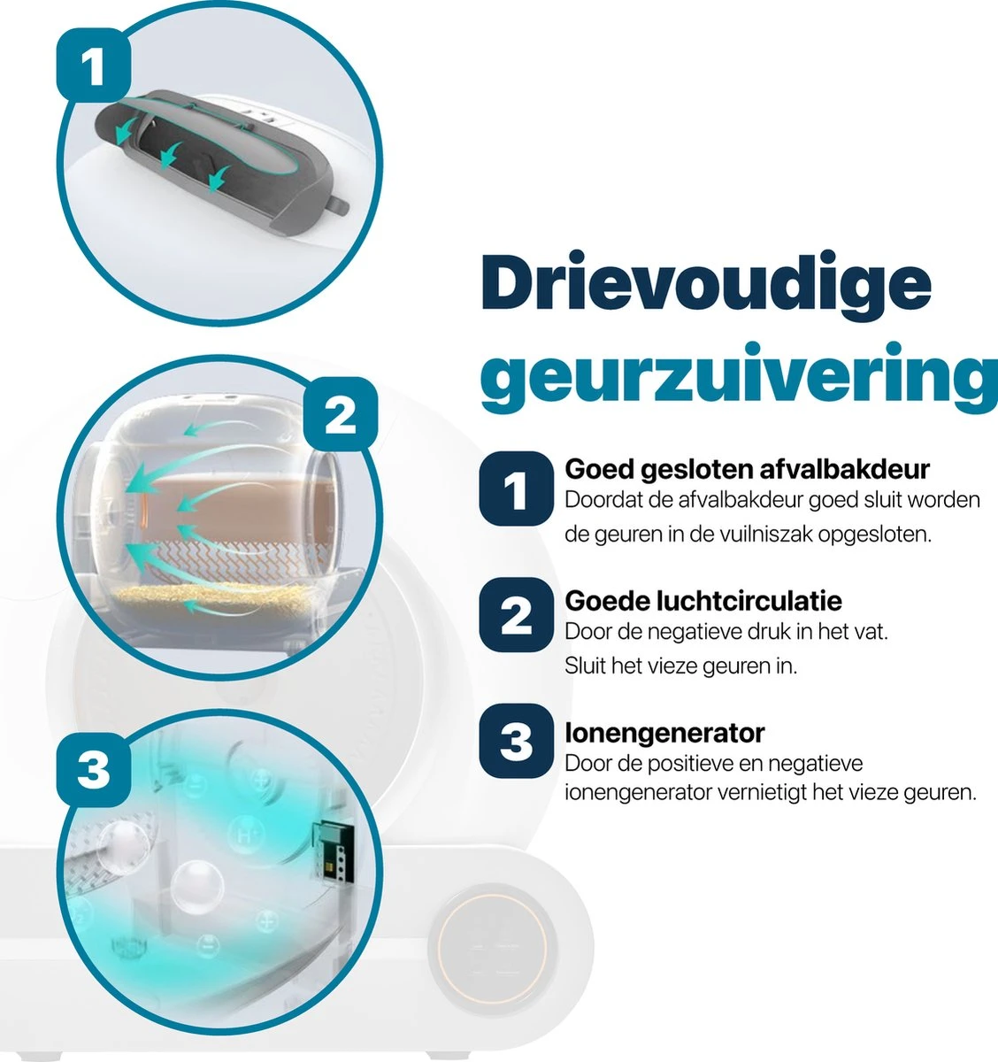 BOME Automatische Kattenbak - Zelfreinigende Kattenbak - Met App En Touchscreen - 65L 5 BOME Automatische Kattenbak - Zelfreinigende Kattenbak - Met App En Touchscreen - 65L - Afbeelding 5