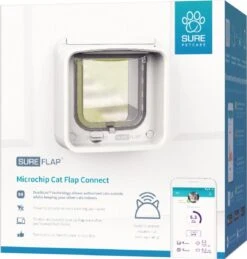 SureFlap Microchip Kattenluik Connect M - Wit - 14 X 12 Cm -Kattenbenodigdheden Winkel 1144x1200 3