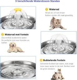 Merkloos Drinkfontein Voor Hond En Kat - RVS Waterbak - Dieren Drinkbak - Vers Water Fontein - Drinkfontein Katten- 3 Standen - 2.4 Liter - Incl. 1 Koolstoffilter -Kattenbenodigdheden Winkel 1153x1200 3