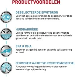 Royal Canin Sensitivity Control Portie - 12 X 85 Gram -Kattenbenodigdheden Winkel 1165x1200