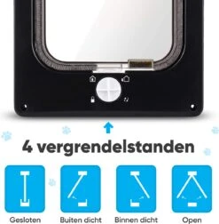 BFreshPets Kattenluik + Massageborstel - Met Tunnel - 4 Vergrendelingsstanden - Weersbestendig - Maat L - Zwart - 27 X 24 Cm 16 BFreshPets Kattenluik + Massageborstel - Met Tunnel - 4 Vergrendelingsstanden - Weersbestendig - Maat L - Zwart - 27 X 24 Cm -Kattenbenodigdheden Winkel 1177x1200 3