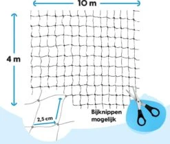 Kattennet Voor Balkon 4 X 10 M - Kattennet - Katten Gaas - Zwart 14 Kattennet Voor Balkon 4 X 10 M - Kattennet - Katten Gaas - Zwart -Kattenbenodigdheden Winkel 1200x1022 1