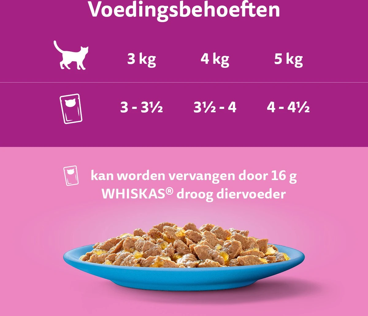 Whiskas 7+ Natvoer - Vis - Selectie In Gelei - Maaltijdzakjes 48 X 85 G 5 Whiskas 7+ Natvoer - Vis - Selectie In Gelei - Maaltijdzakjes 48 X 85 G - Afbeelding 5