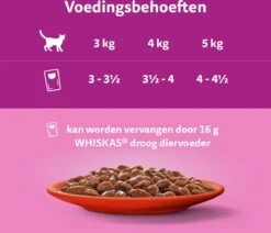Whiskas 7+ Natvoer - Classic - Selectie In Saus - Maaltijdzakjes 48 X 85 G 10 Whiskas 7+ Natvoer - Classic - Selectie In Saus - Maaltijdzakjes 48 X 85 G -Kattenbenodigdheden Winkel 1200x1030 5