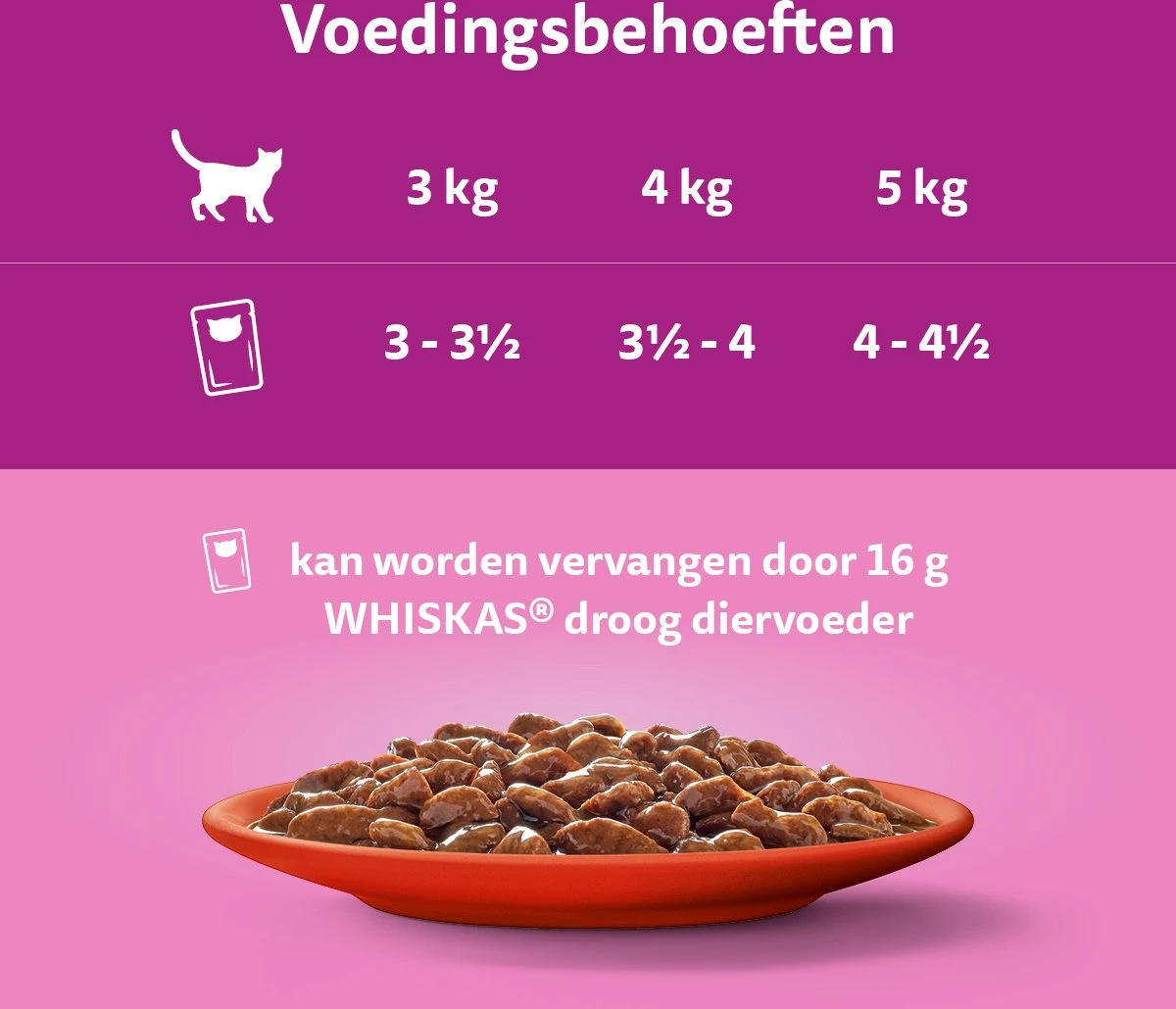Whiskas 7+ Natvoer - Classic - Selectie In Saus - Maaltijdzakjes 48 X 85 G 5 Whiskas 7+ Natvoer - Classic - Selectie In Saus - Maaltijdzakjes 48 X 85 G - Afbeelding 5