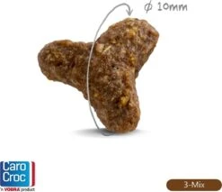 Carocroc Kat 3-Mix Adult - Gevogelte/Rund - Kattenvoer - 7 Kg -Kattenbenodigdheden Winkel 1200x1033 1