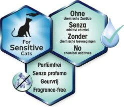 Biokat's Diamond Care Sensitive Classic - 6 L - Kattenbakvulling - Klontvormende - Zonder Geur - Aktieve Kool - Voor Gevoelige Katten -Kattenbenodigdheden Winkel 1200x1035