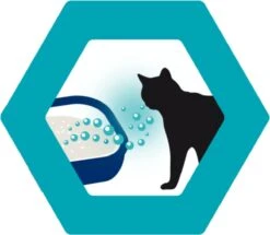 Biokat's Diamond Care Attracting & Calming - 10 L - Kattenbakvulling - Klontvormende - Zonder Geur - Aktieve Kool - Voor Jonge, Gestresste Of Oudere Katten -Kattenbenodigdheden Winkel 1200x1044 3