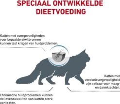 Royal Canin Sensitivity Control - Kattenvoer - 1,5 Kg -Kattenbenodigdheden Winkel 1200x1045 3