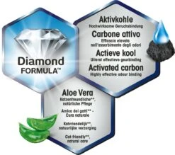 Biokat's Diamond Care Classic - 10 L - Kattenbakvulling - Klontvormend - Zonder Geur - Aktieve Kool -Kattenbenodigdheden Winkel 1200x1066 11