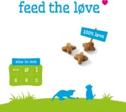 Smolke Kitten 4 Kg - Kat -Kattenbenodigdheden Winkel 1200x1066 8