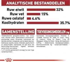 Royal Canin Fit 32 - Kattenvoer - 10 Kg -Kattenbenodigdheden Winkel 1200x1069 6