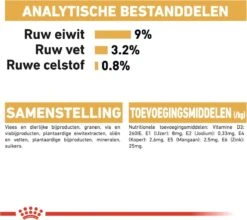 Royal Canin Fbn British Shorthair Adult Pouch - Kattenvoer - 12x85 G 15 Royal Canin Fbn British Shorthair Adult Pouch - Kattenvoer - 12x85 G -Kattenbenodigdheden Winkel 1200x1070 6