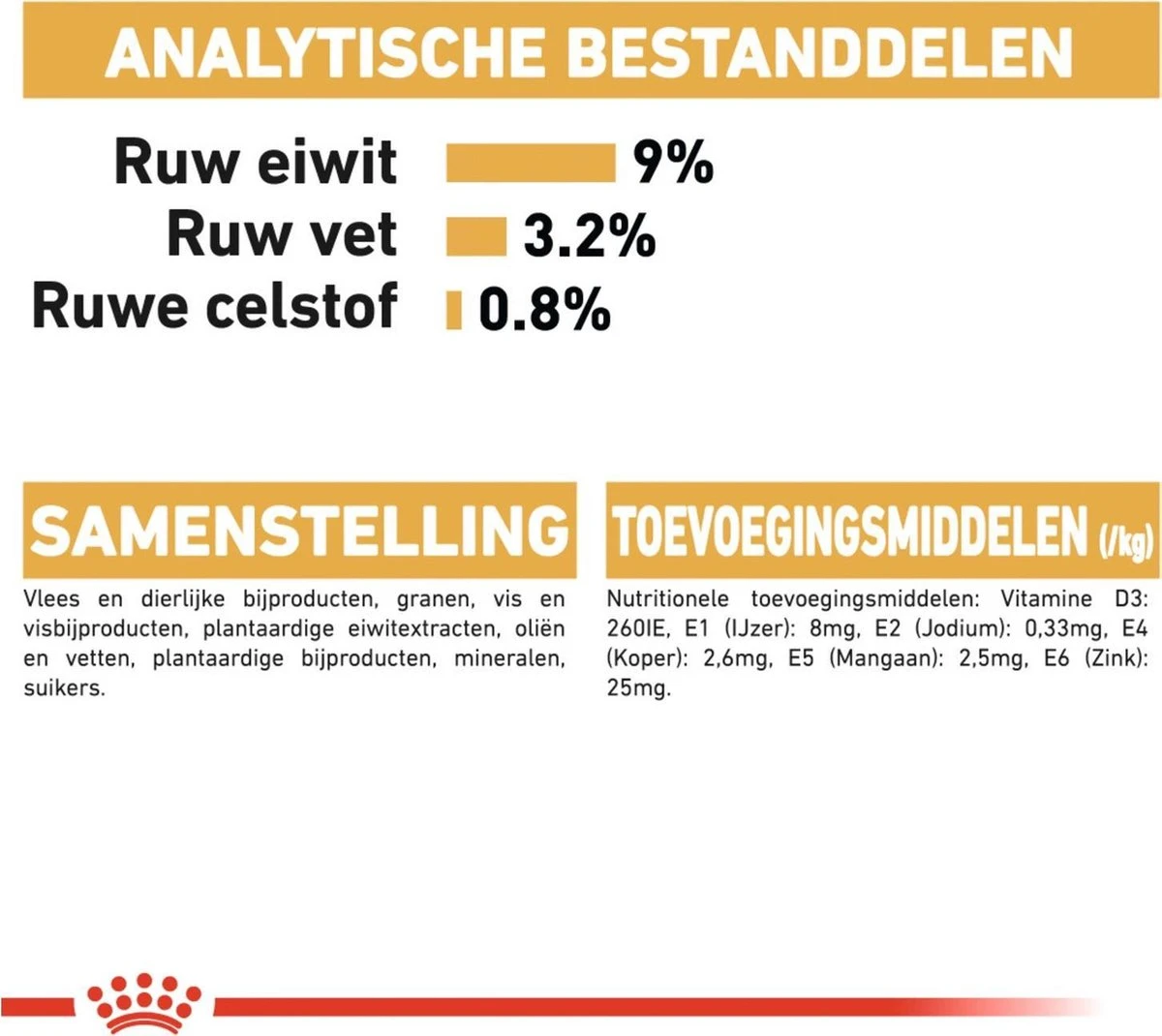 Royal Canin Fbn British Shorthair Adult Pouch - Kattenvoer - 12x85 G 7 Royal Canin Fbn British Shorthair Adult Pouch - Kattenvoer - 12x85 G - Afbeelding 7