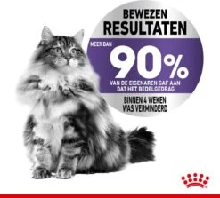 Royal Canin Appetite Control Care - Kattenvoer - 2 Kg 21 Royal Canin Appetite Control Care - Kattenvoer - 2 Kg -Kattenbenodigdheden Winkel 1200x1082