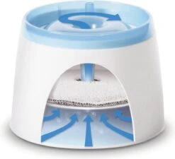 Catit Fresh And Clear - Drinkfontein Kat - Blauw /Wit - 2 L -Kattenbenodigdheden Winkel 1200x1095 4