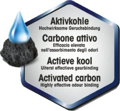 Biokat's Active Pearls - 700 Ml - Toevoeging Voor Kattenbakvulling Met Actieve Kool -Kattenbenodigdheden Winkel 1200x1114 8