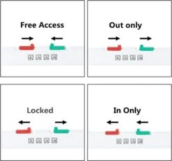 DOWO® - Kattenklep - Kattenluik - Kattenluikje - 4-weg Magneetsluiting Huisdierklep, Eenvoudige Installatie Kattendeur Huisdierendeur Aan De Muur, Houten Deur, Upvc Binnendeur, Baksteenwanden, Houten Deuren (M - Buitenmaat 19 X20 Cm) -Kattenbenodigdheden Winkel 1200x1122 5