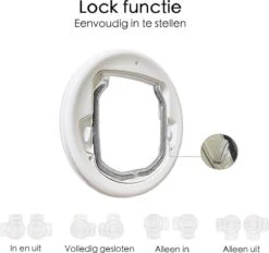 Kattenluik Voor Deur - Rond - Met Lock Functie 19x 19cm - Wit - Deurluik Voor Kat - Huisdierluik 13 Kattenluik Voor Deur - Rond - Met Lock Functie 19x 19cm - Wit - Deurluik Voor Kat - Huisdierluik -Kattenbenodigdheden Winkel 1200x1125 8