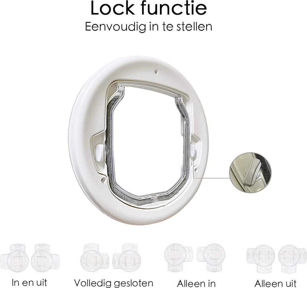 Kattenluik Voor Deur - Rond - Met Lock Functie 19x 19cm - Wit - Deurluik Voor Kat - Huisdierluik 6 Kattenluik Voor Deur - Rond - Met Lock Functie 19x 19cm - Wit - Deurluik Voor Kat - Huisdierluik - Afbeelding 6