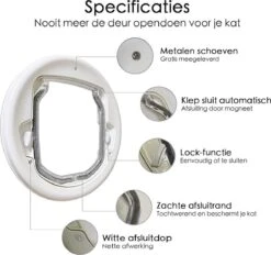Kattenluik Voor Deur - Rond - Met Lock Functie 19x 19cm - Wit - Deurluik Voor Kat - Huisdierluik 14 Kattenluik Voor Deur - Rond - Met Lock Functie 19x 19cm - Wit - Deurluik Voor Kat - Huisdierluik -Kattenbenodigdheden Winkel 1200x1126 2