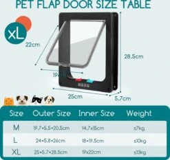 Nobleza Kattenluik Met Tunnel - 4 Vergrendelingsstanden - Weerbestendig - Binnen En Buiten - 28.5 X 25 Cm - Maat XL - Zwart -Kattenbenodigdheden Winkel 1200x1131 2