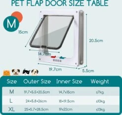 Nobleza Kattenluik Met Tunnel - 4 Vergrendelingsstanden - Weerbestendig - Binnen En Buiten - 20.5 X 19.7 Cm - Maat M - Wit 11 Nobleza Kattenluik Met Tunnel - 4 Vergrendelingsstanden - Weerbestendig - Binnen En Buiten - 20.5 X 19.7 Cm - Maat M - Wit -Kattenbenodigdheden Winkel 1200x1131 3