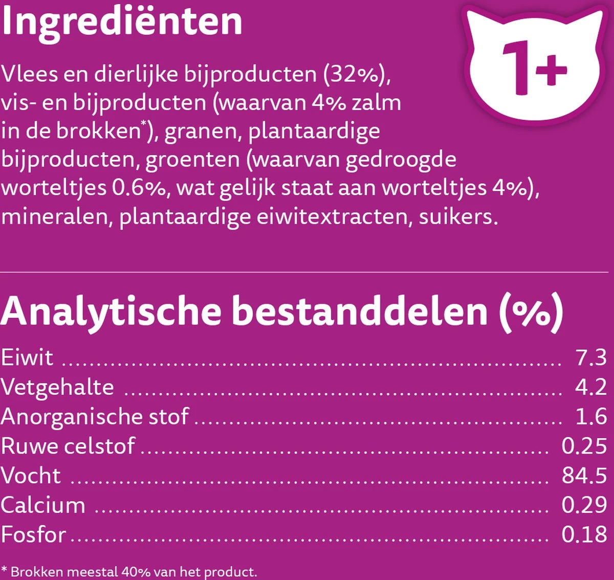 Whiskas 1+ Natvoer - Tasty Mix - Vis Van De Dag In Saus - Maaltijdzakjes 48 X 85 G 7 Whiskas 1+ Natvoer - Tasty Mix - Vis Van De Dag In Saus - Maaltijdzakjes 48 X 85 G - Afbeelding 7