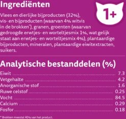 Whiskas 1+ Natvoer - Tasty Mix - Vis Van De Dag In Saus - Maaltijdzakjes 48 X 85 G 11 Whiskas 1+ Natvoer - Tasty Mix - Vis Van De Dag In Saus - Maaltijdzakjes 48 X 85 G -Kattenbenodigdheden Winkel 1200x1133