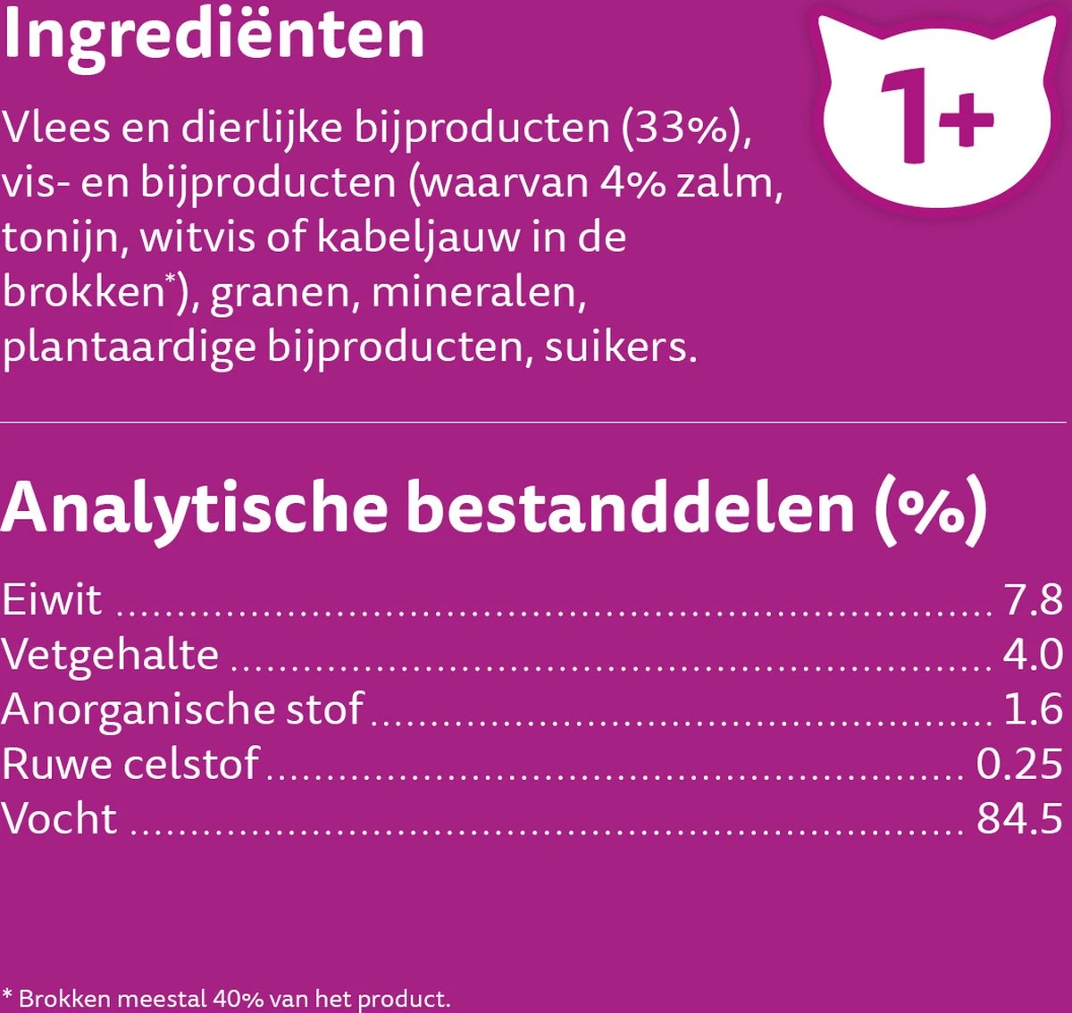 Whiskas 1+ Natvoer - Vis - Selectie In Gelei - Maaltijdzakjes 40 X 85 G 3 Whiskas 1+ Natvoer - Vis - Selectie In Gelei - Maaltijdzakjes 40 X 85 G - Afbeelding 3