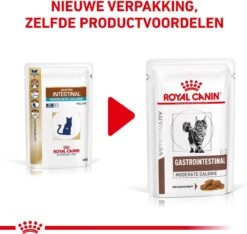 Royal Canin Gastro Intestinal Moderate Calorie Kat 12x85 Gr. -Kattenbenodigdheden Winkel 1200x1136 3