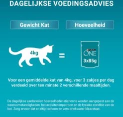 Purina ONE Difficult Appitite Kip - Kattenvoer - 48 X 85g 15 Purina ONE Difficult Appitite Kip - Kattenvoer - 48 X 85g -Kattenbenodigdheden Winkel 1200x1137 4