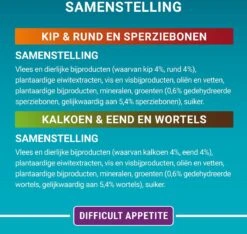 Purina ONE Difficult Appitite Kip - Kattenvoer - 48 X 85g 17 Purina ONE Difficult Appitite Kip - Kattenvoer - 48 X 85g -Kattenbenodigdheden Winkel 1200x1137 5