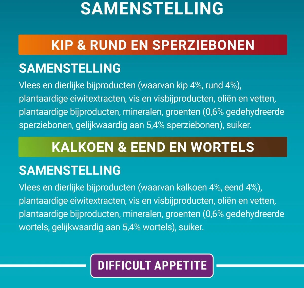 Purina ONE Difficult Appitite Kip - Kattenvoer - 48 X 85g 8 Purina ONE Difficult Appitite Kip - Kattenvoer - 48 X 85g - Afbeelding 8