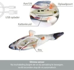 Filo Elektrisch Kattenspeeltje Bewegende Vis 30CM Met Kattenkruid + Goudvis 20CM - Interactief Speelgoed Katten - Elektronisch Kattenspeelgoed - Dansende Elektrische Speelvis Kat - Kattenspeeltjes Intelligentie - Speelgoed Kittens - Speeltjes Kitten -Kattenbenodigdheden Winkel 1200x1139 1