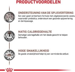 Royal Canin Gastro Intestinal Moderate Calorie Kat 12x85 Gr. -Kattenbenodigdheden Winkel 1200x1154