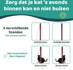 Mmoods Kattenluik – Zwarte Kattentunnel Maat L – Weersbestendig Dankzij Borstel – 4 Vergrendelingsstanden – Geschikt Voor Binnen En Buiten -Kattenbenodigdheden Winkel 1200x1156 6