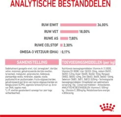 Royal Canin Kitten - Kittenvoer - 2 Kg -Kattenbenodigdheden Winkel 1200x1159 3