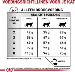 Royal Canin Gastro Intestinal Hairball - Kattenvoer Ter Ondersteuning Bij Haarballen 4 Kg -Kattenbenodigdheden Winkel 1200x1162 6