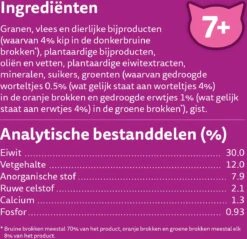 Whiskas 7+ Kattenbrokken - Kip - Doos 5 X 950 G 10 Whiskas 7+ Kattenbrokken - Kip - Doos 5 X 950 G -Kattenbenodigdheden Winkel 1200x1163