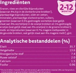 Whiskas Junior - Kattenbrokken - Kip - Zak 6 X 1,9 Kg -Kattenbenodigdheden Winkel 1200x1163 3