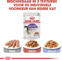 Royal Canin Sterilised In Jelly - Kattenvoer - 1020 G 24 Royal Canin Sterilised In Jelly - Kattenvoer - 1020 G -Kattenbenodigdheden Winkel 1200x1163 4