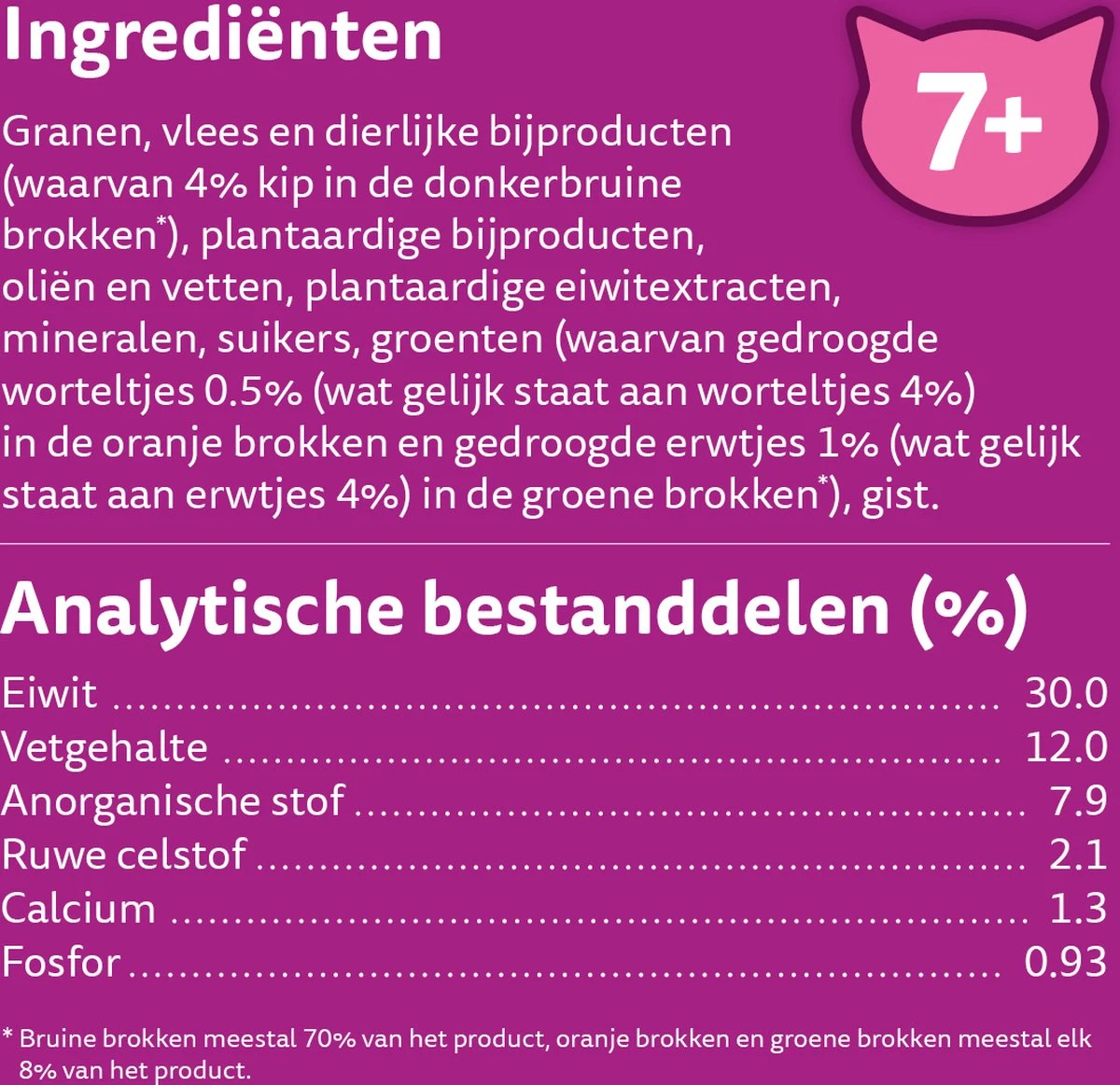 Whiskas 7+ Kattenbrokken - Kip - Doos 5 X 950 G 5 Whiskas 7+ Kattenbrokken - Kip - Doos 5 X 950 G - Afbeelding 5
