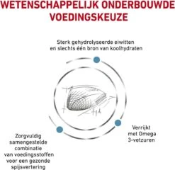 Royal Canin Hypoallergenic - Kattenvoer - 2,5 Kg 18 Royal Canin Hypoallergenic - Kattenvoer - 2,5 Kg -Kattenbenodigdheden Winkel 1200x1167 4