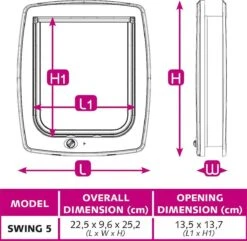 Ferplast Swing Poezendeur 5T - Wit - 22,5 X 9,6 X 25,2 Cm -Kattenbenodigdheden Winkel 1200x1170 12