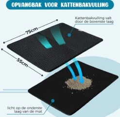 Merkloos Tastelio XXL Kattenbakmat 75x55cm - Groot Kattenbak Mat Met Innovatieve Honingraatstructuur - Dubbele Waterdichte Laag - Katten Bak Mat Met Eenvoudige Reiniging Grit Opvanger 17 Merkloos Tastelio XXL Kattenbakmat 75x55cm - Groot Kattenbak Mat Met Innovatieve Honingraatstructuur - Dubbele Waterdichte Laag - Katten Bak Mat Met Eenvoudige Reiniging Grit Opvanger -Kattenbenodigdheden Winkel 1200x1176 8